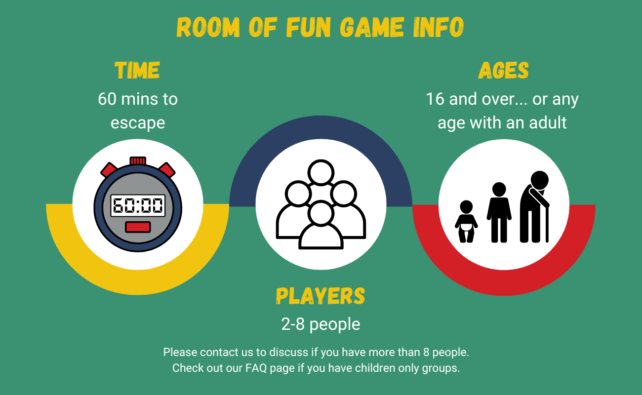 About Us – Trapped In Fiction Escape Rooms